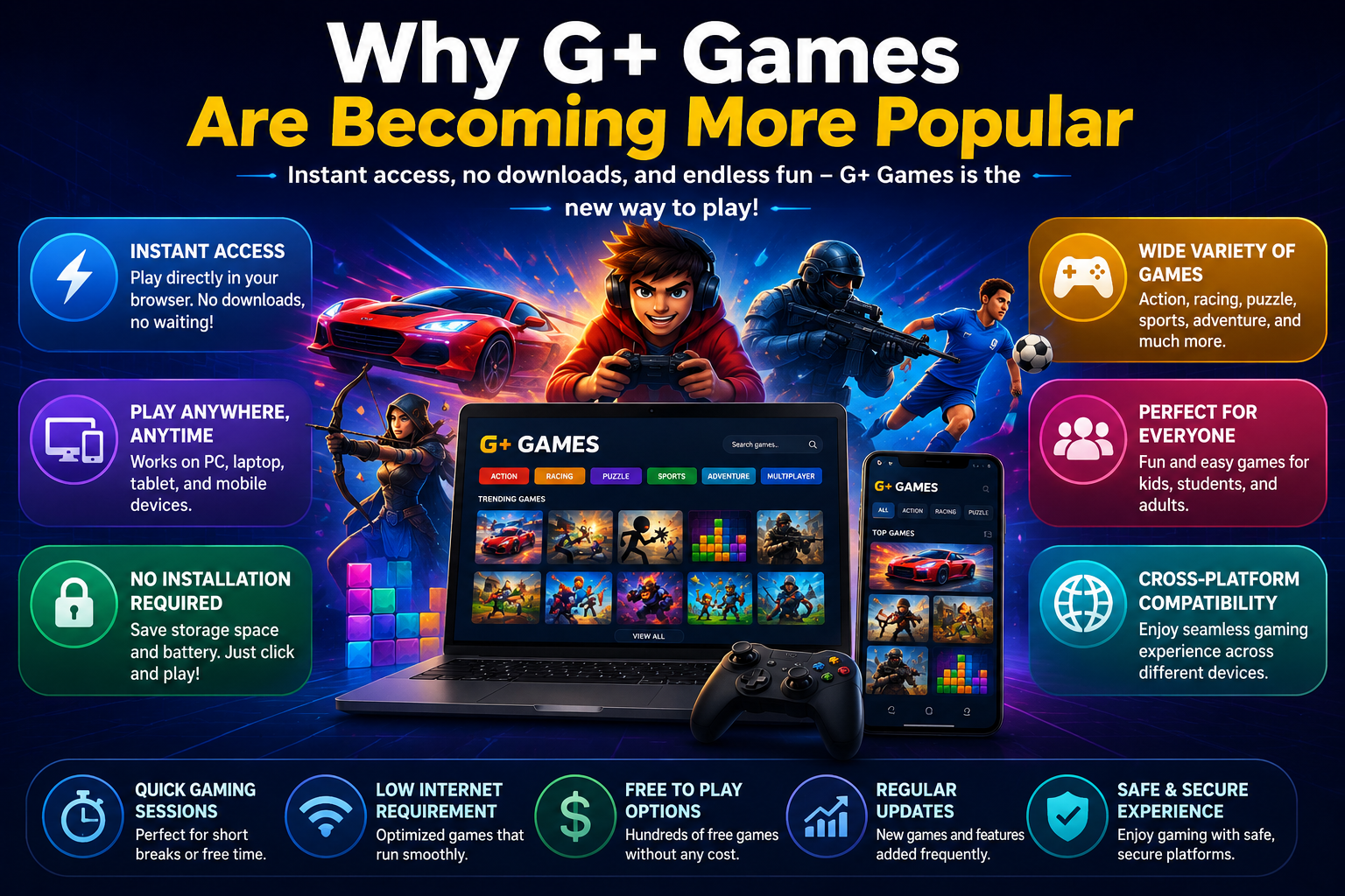 g+ games