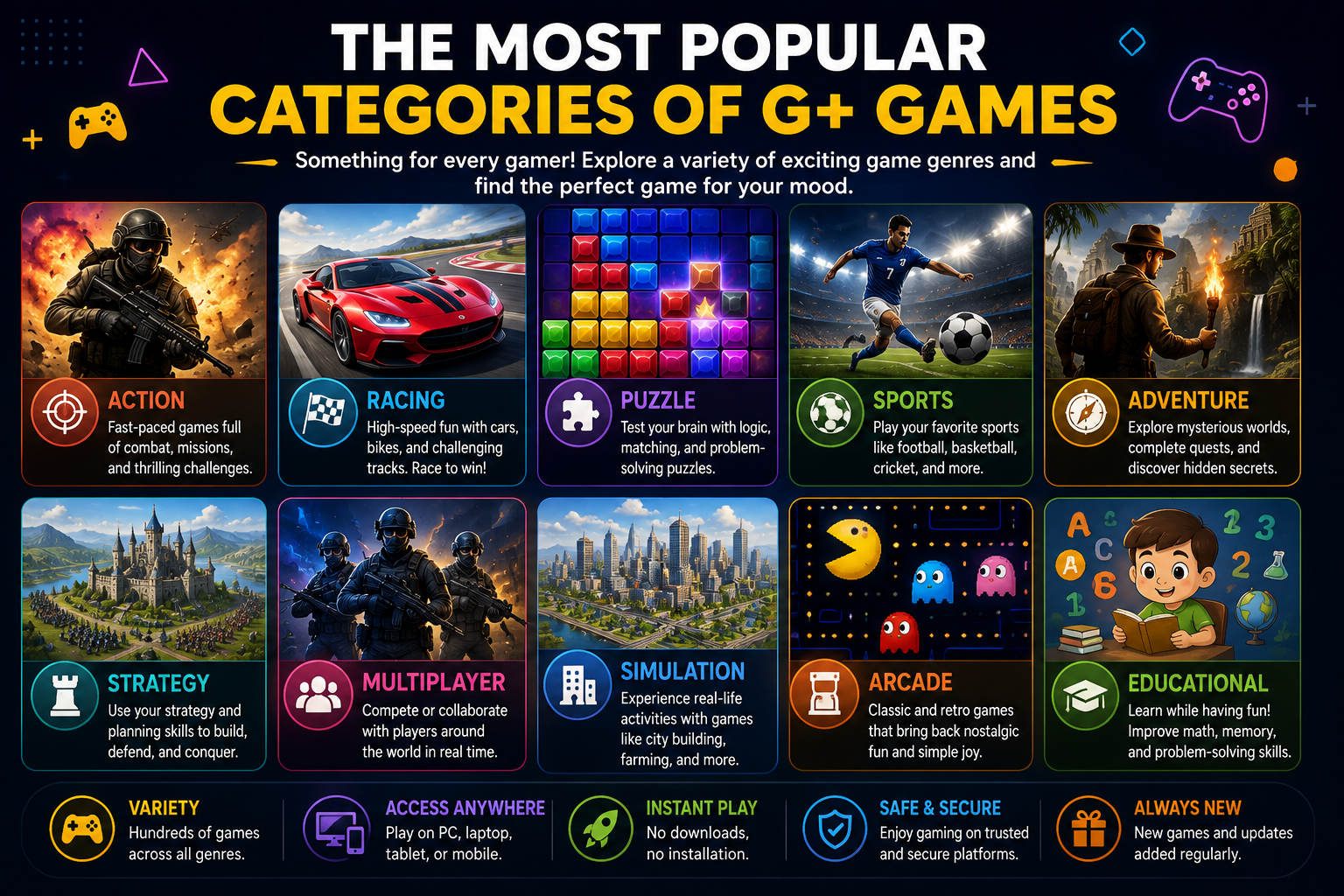 g+ games